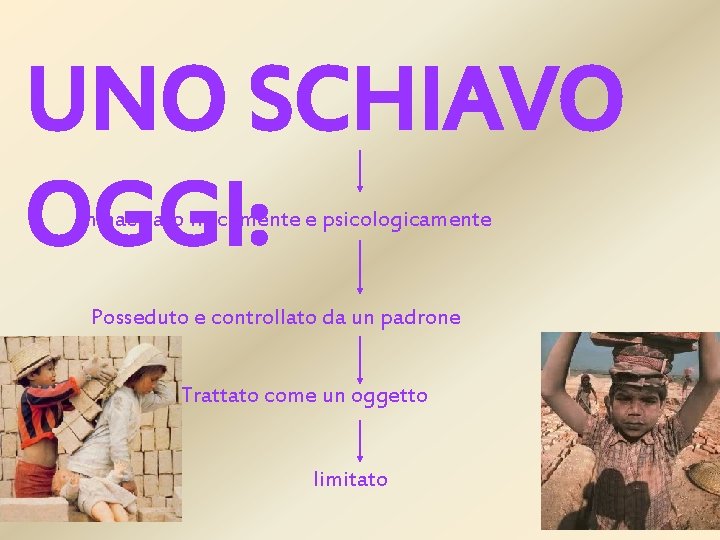 UNO SCHIAVO OGGI: minacciato fisicamente e psicologicamente Posseduto e controllato da un padrone Trattato