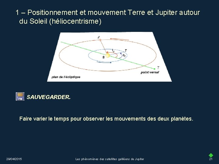 1 – Positionnement et mouvement Terre et Jupiter autour du Soleil (héliocentrisme) SAUVEGARDER. Faire