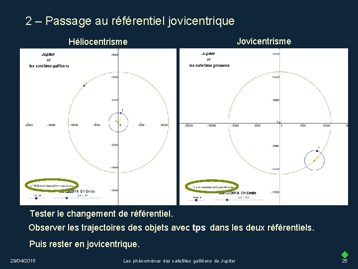 2 – Passage au référentiel jovicentrique Héliocentrisme Jovicentrisme Tester le changement de référentiel. Observer