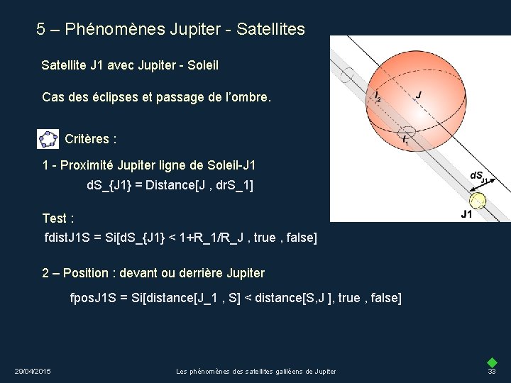 5 – Phénomènes Jupiter - Satellites Satellite J 1 avec Jupiter - Soleil Cas