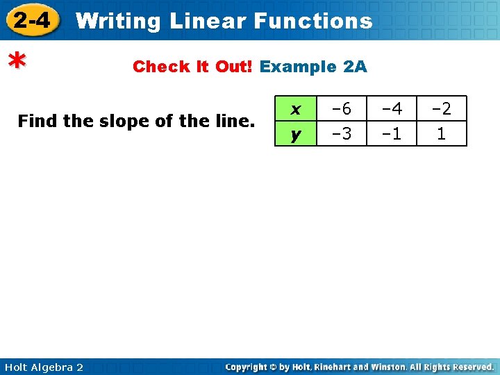 2 -4 Writing Linear Functions * Check It Out! Example 2 A Find the 2 -4 Writing Linear Functions * Check It Out! Example 2 A Find the