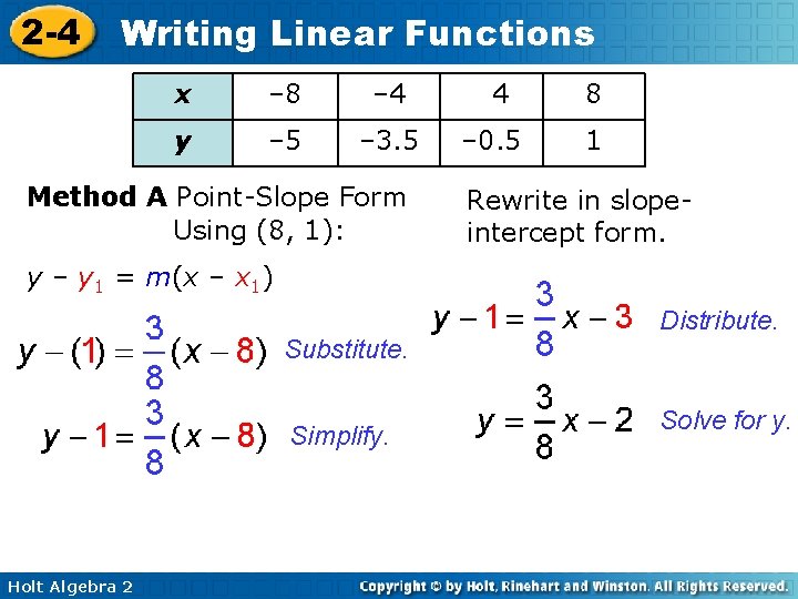 2 -4 Writing Linear Functions x – 8 – 4 y – 5 – 2 -4 Writing Linear Functions x – 8 – 4 y – 5 –