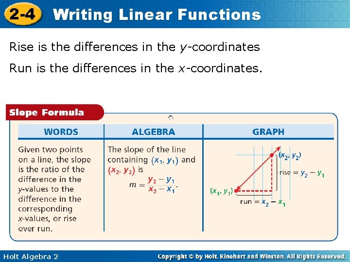 2 -4 Writing Linear Functions Rise is the differences in the y-coordinates Run is 2 -4 Writing Linear Functions Rise is the differences in the y-coordinates Run is