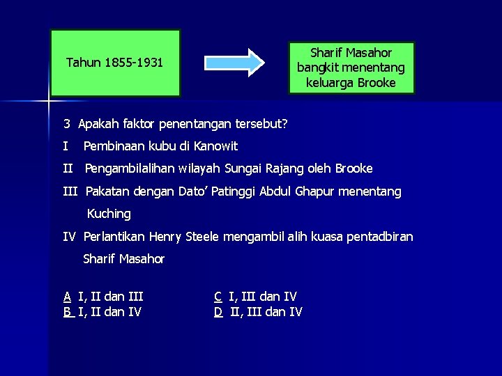 Sharif Masahor bangkit menentang keluarga Brooke Tahun 1855 -1931 3 Apakah faktor penentangan tersebut?