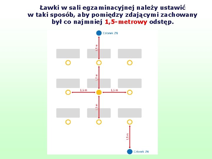 Ławki w sali egzaminacyjnej należy ustawić w taki sposób, aby pomiędzy zdającymi zachowany był