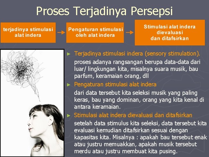 Proses Terjadinya Persepsi Terjadinya stimulasi indera (sensory stimulation). proses adanya rangsangan berupa data-data dari