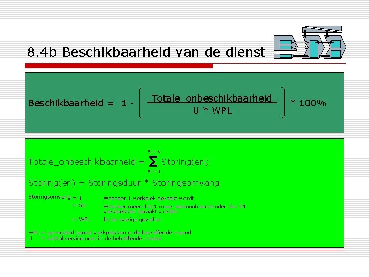 8. 4 b Beschikbaarheid van de dienst Beschikbaarheid = 1 - Totale_onbeschikbaarheid U *