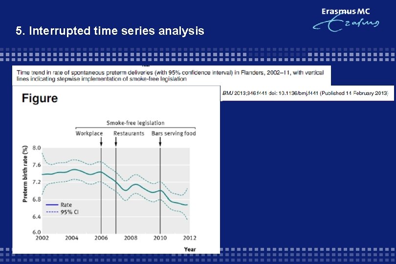 5. Interrupted time series analysis 