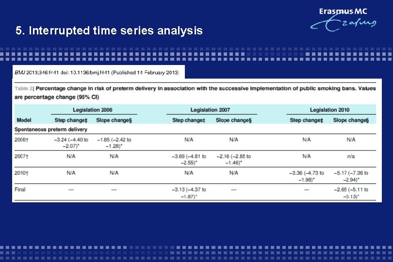 5. Interrupted time series analysis 
