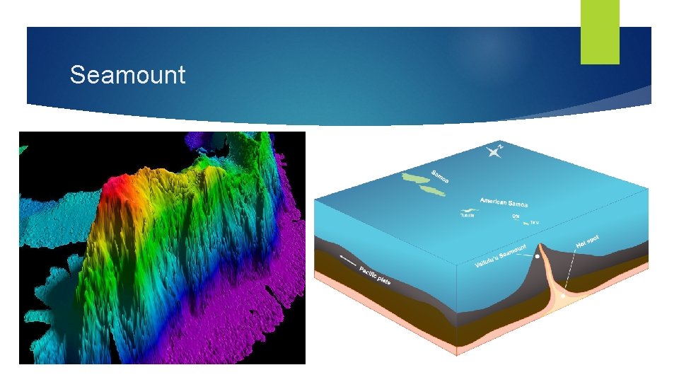 Seamount Seamount