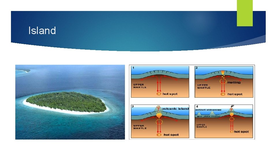 Island Island