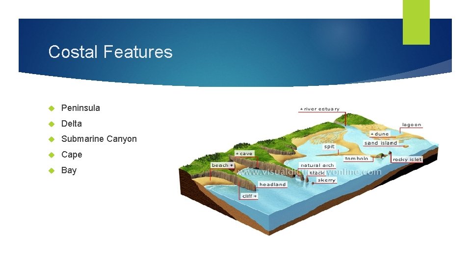 Costal Features Peninsula Delta Submarine Canyon Cape Bay Costal Features Peninsula Delta Submarine Canyon Cape Bay
