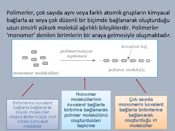 Polimerler, çok sayıda aynı veya farklı atomik grupların kimyasal bağlarla az veya çok düzenli