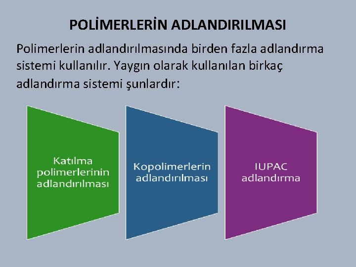 POLİMERLERİN ADLANDIRILMASI Polimerlerin adlandırılmasında birden fazla adlandırma sistemi kullanılır. Yaygın olarak kullanılan birkaç adlandırma