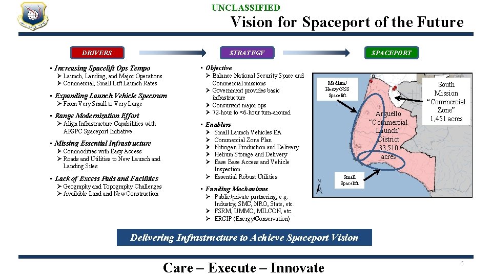 UNCLASSIFIED Vision for Spaceport of the Future DRIVERS STRATEGY • Objective • Increasing Spacelift