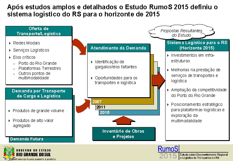Após estudos amplos e detalhados o Estudo Rumo. S 2015 definiu o sistema logístico