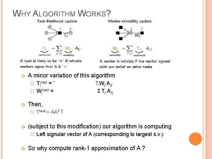 WHY ALGORITHM WORKS? A minor variation of this algorithm Tinext = Tijnext = Σ