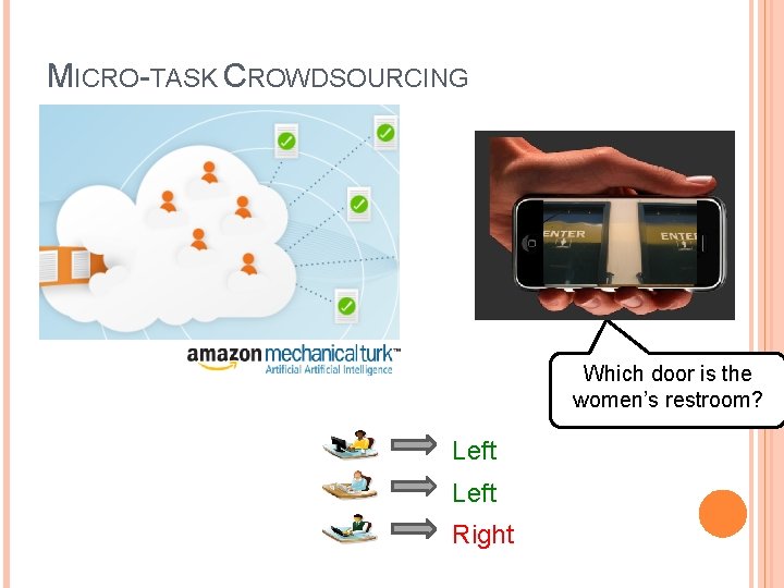 MICRO-TASK CROWDSOURCING Which door is the women’s restroom? Left Right 