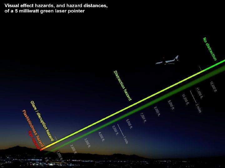 International Laser Display Association 