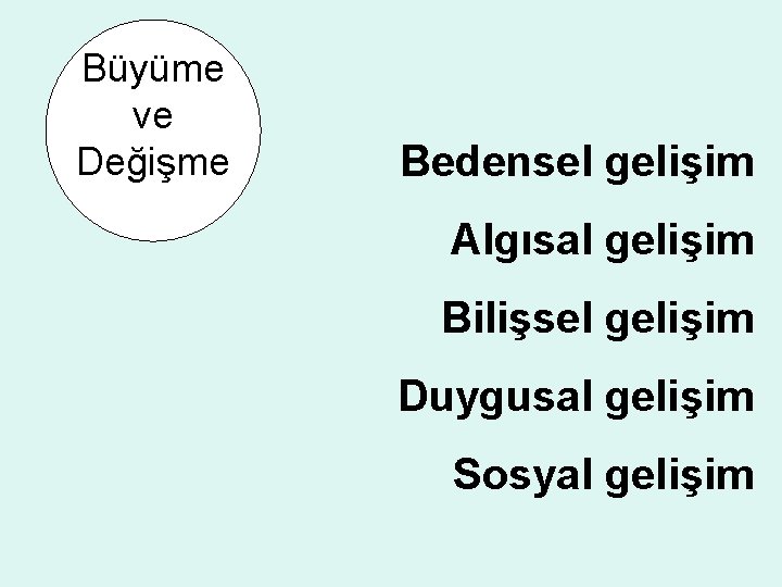 Büyüme ve Değişme Bedensel gelişim Algısal gelişim Bilişsel gelişim Duygusal gelişim Sosyal gelişim 