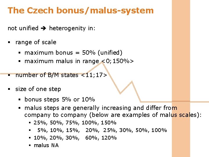 The Czech bonus/malus-system not unified heterogenity in: § range of scale § maximum bonus