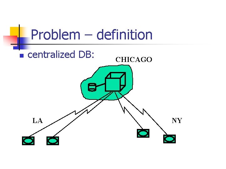 Problem – definition n centralized DB: LA CHICAGO NY 