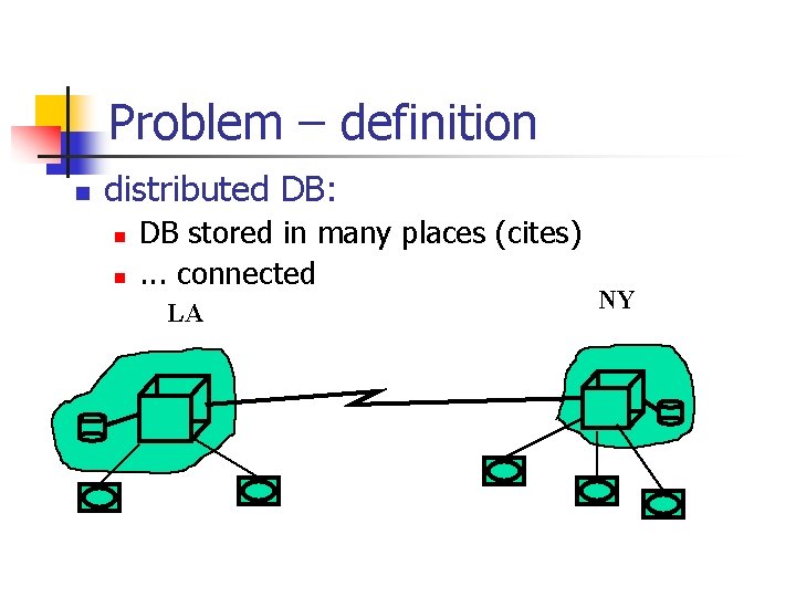 Problem – definition n distributed DB: n n DB stored in many places (cites).