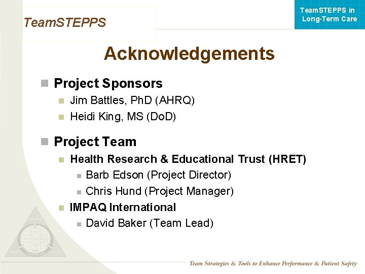 Team. STEPPS in Long-Term Care Team. STEPPS Acknowledgements n Project Sponsors n n Jim