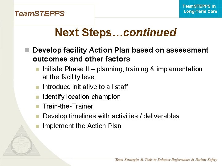 Team. STEPPS in Long-Term Care Team. STEPPS Next Steps…continued n Develop facility Action Plan