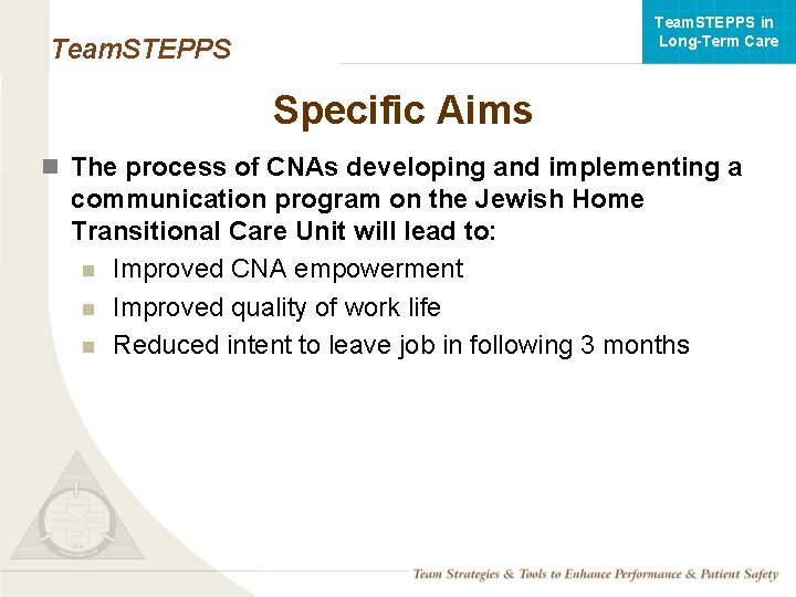 Team. STEPPS in Long-Term Care Team. STEPPS Specific Aims n The process of CNAs