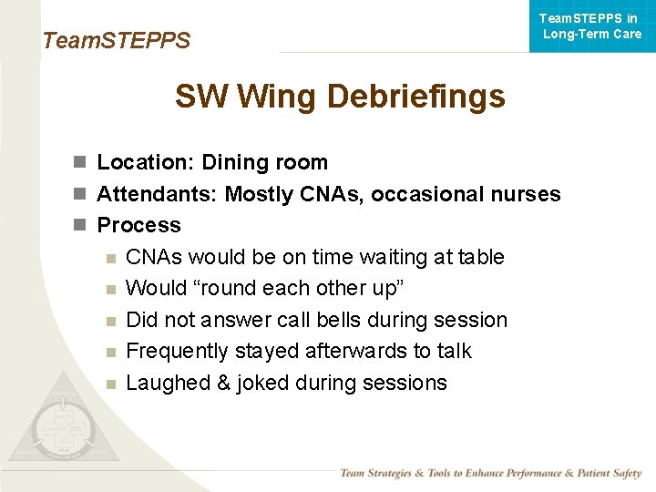Team. STEPPS in Long-Term Care Team. STEPPS SW Wing Debriefings n Location: Dining room