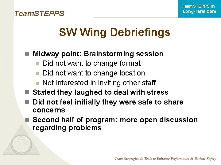 Team. STEPPS in Long-Term Care Team. STEPPS SW Wing Debriefings n Midway point: Brainstorming