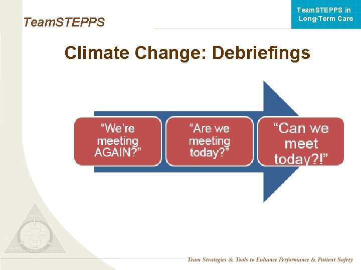 Team. STEPPS in Long-Term Care Team. STEPPS Climate Change: Debriefings Mod 1 05. 2