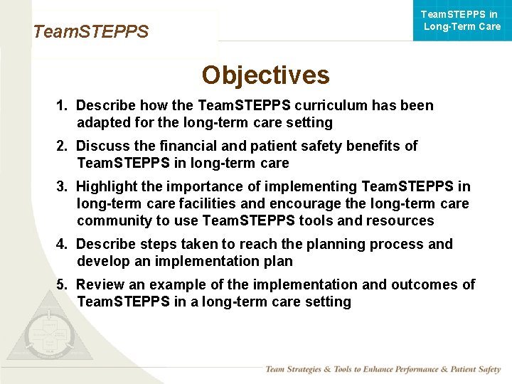 Team. STEPPS in Long-Term Care Team. STEPPS Objectives 1. Describe how the Team. STEPPS