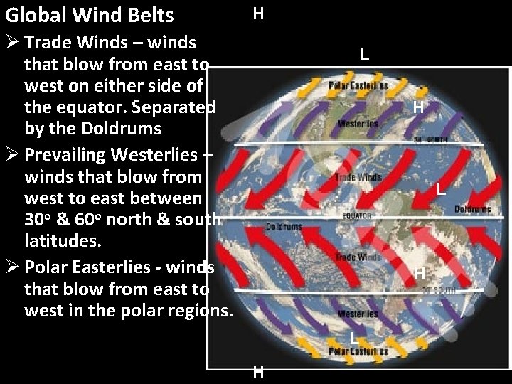 Global Wind Belts H Ø Trade Winds – winds that blow from east to