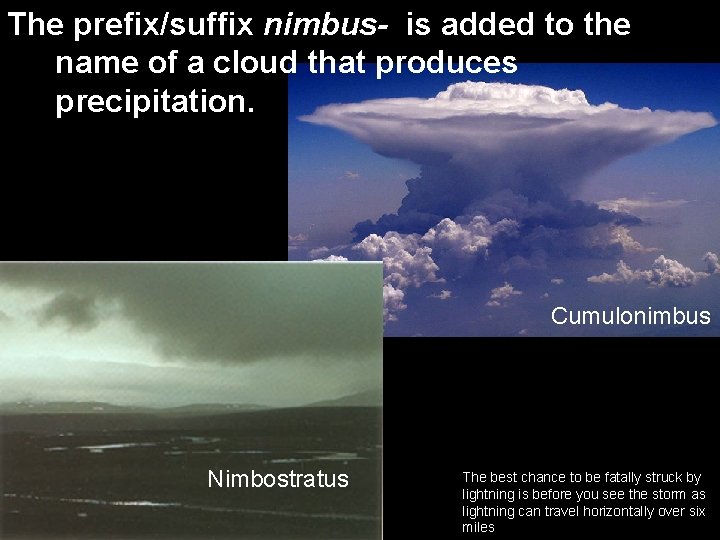The prefix/suffix nimbus- is added to the name of a cloud that produces precipitation. The prefix/suffix nimbus- is added to the name of a cloud that produces precipitation.