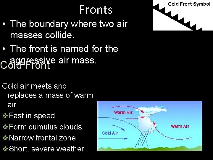 Fronts • The boundary where two air masses collide. • The front is named