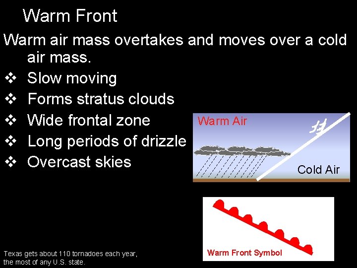 Warm Front Warm air mass overtakes and moves over a cold air mass. v