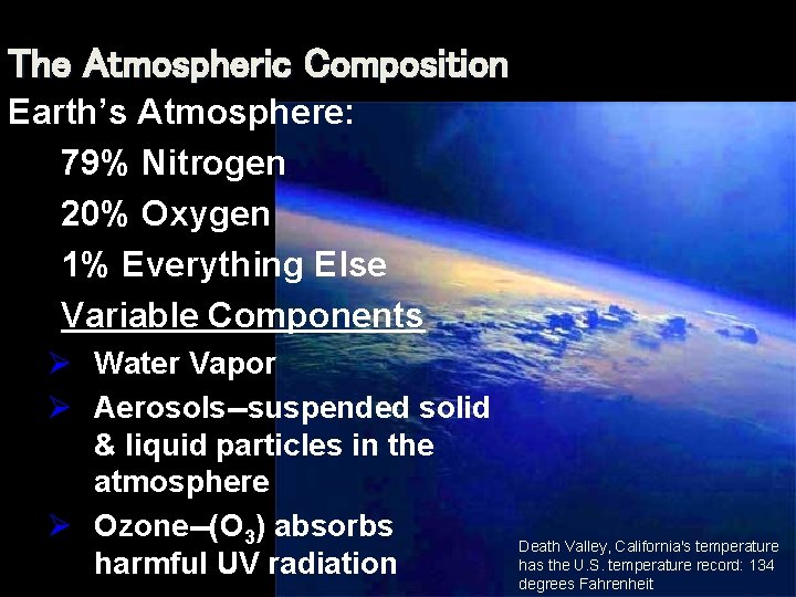 The Atmospheric Composition Earth’s Atmosphere: 79% Nitrogen 20% Oxygen 1% Everything Else Variable Components