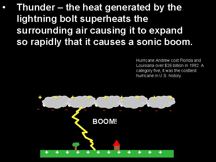 • Thunder – the heat generated by the lightning bolt superheats the surrounding • Thunder – the heat generated by the lightning bolt superheats the surrounding