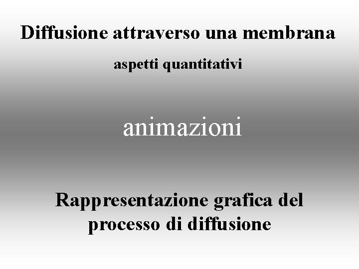 Diffusione attraverso una membrana aspetti quantitativi animazioni Rappresentazione grafica del processo di diffusione 