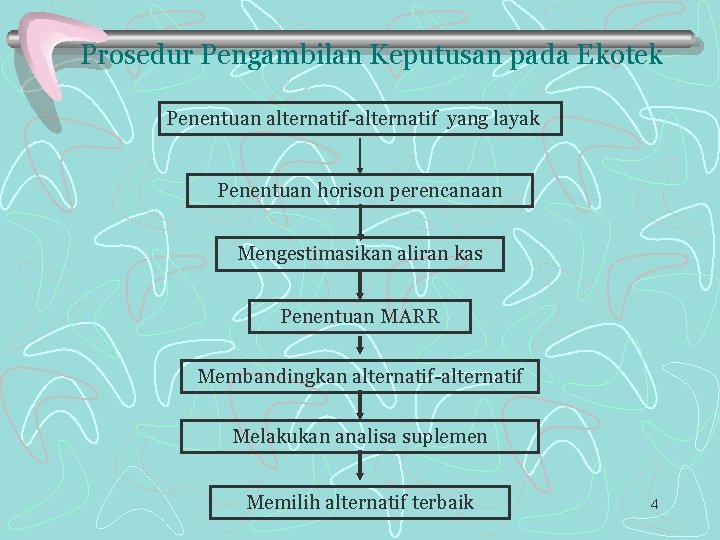 Prosedur Pengambilan Keputusan pada Ekotek Penentuan alternatif-alternatif yang layak Penentuan horison perencanaan Mengestimasikan aliran