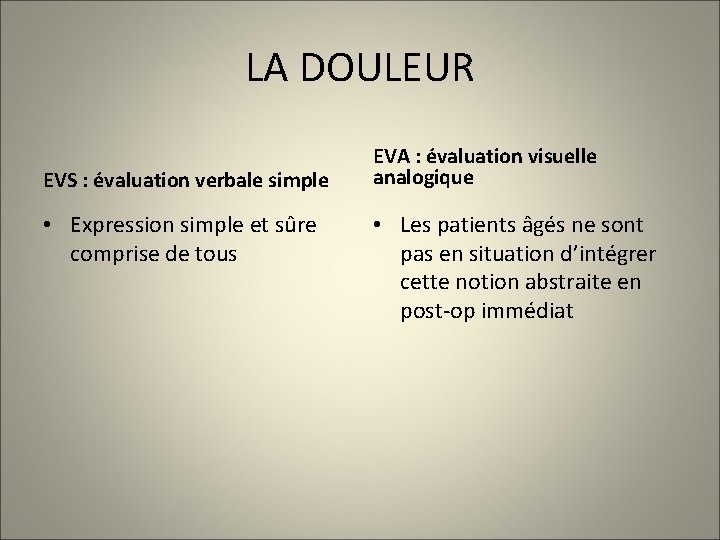 LA DOULEUR EVS : évaluation verbale simple • Expression simple et sûre comprise de