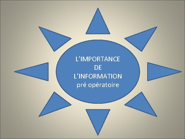 L’IMPORTANCE DE L’INFORMATION pré opératoire 