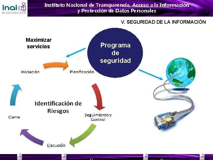 Instituto Nacional de Transparencia, Acceso a la Información y Protección de Datos Personales V.