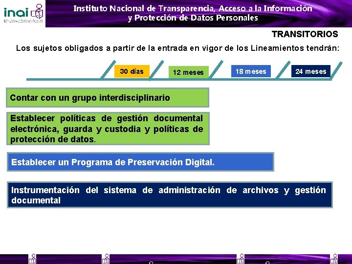 Instituto Nacional de Transparencia, Acceso a la Información y Protección de Datos Personales TRANSITORIOS