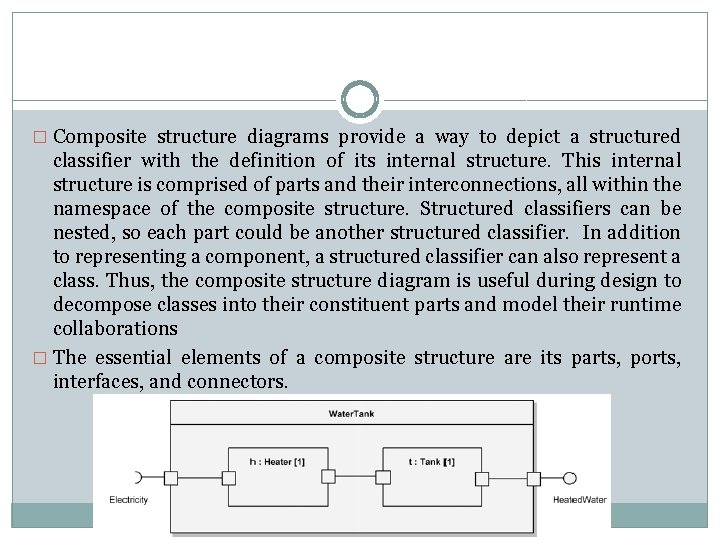 � Composite structure diagrams provide a way to depict a structured classifier with the