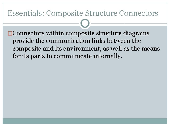 Essentials: Composite Structure Connectors �Connectors within composite structure diagrams provide the communication links between