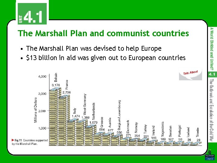 The Marshall Plan and communist countries • The Marshall Plan was devised to help The Marshall Plan and communist countries • The Marshall Plan was devised to help