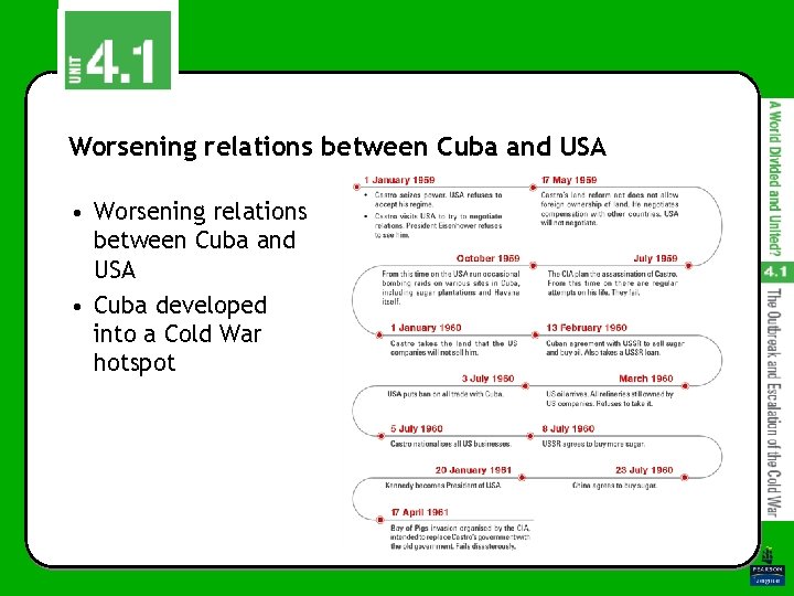 Worsening relations between Cuba and USA • Cuba developed into a Cold War hotspot Worsening relations between Cuba and USA • Cuba developed into a Cold War hotspot
